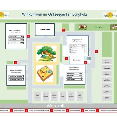 Ostseegarten Langholz - Waterblick Bis 4 Pers Apartamento *